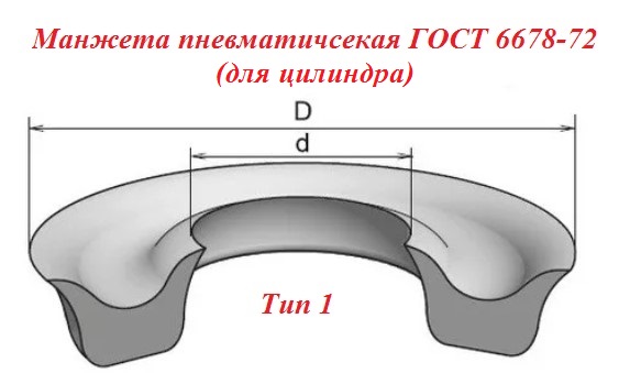 Манжеты пневматические ГОСТ 6678-53 и ГОСТ 6678-72